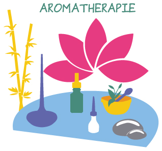 Site 2017 Illustration Projet Aromathérapie